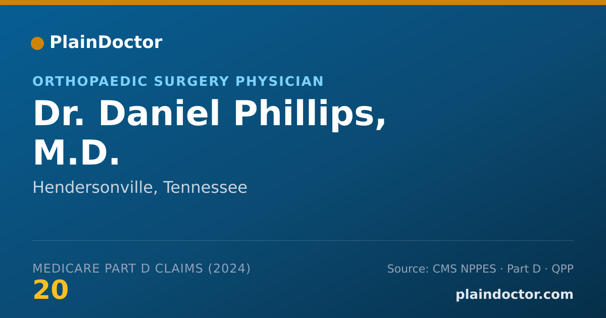 Shareable card for Daniel Phillips, M.D. - Orthopaedic Surgery Physician, Hendersonville, TN