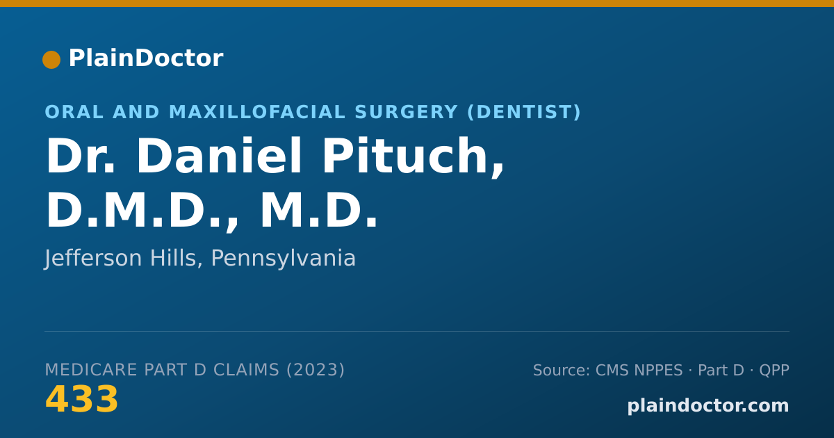 Shareable card for Daniel Pituch, D.M.D., M.D. - Oral and Maxillofacial Surgery (Dentist), Jefferson Hills, PA