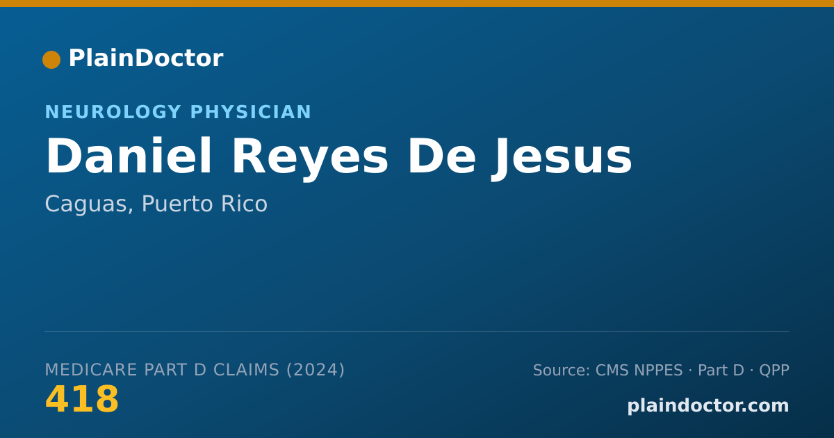 Shareable card for Daniel Reyes De Jesus - Neurology Physician, Caguas, PR