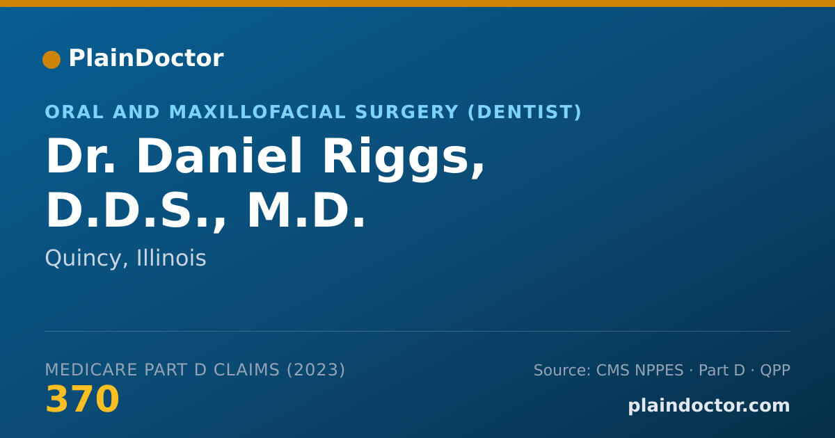 Shareable card for Daniel Riggs, D.D.S., M.D. - Oral and Maxillofacial Surgery (Dentist), Quincy, IL