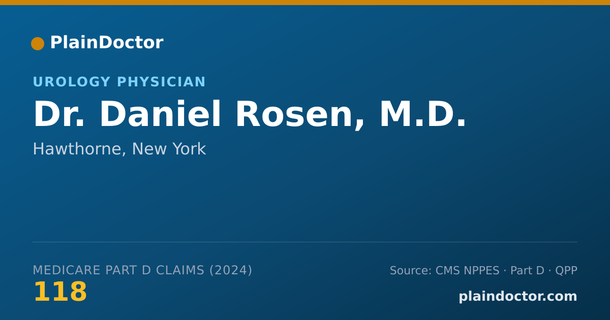 Shareable card for Daniel Rosen, M.D. - Urology Physician, Hawthorne, NY