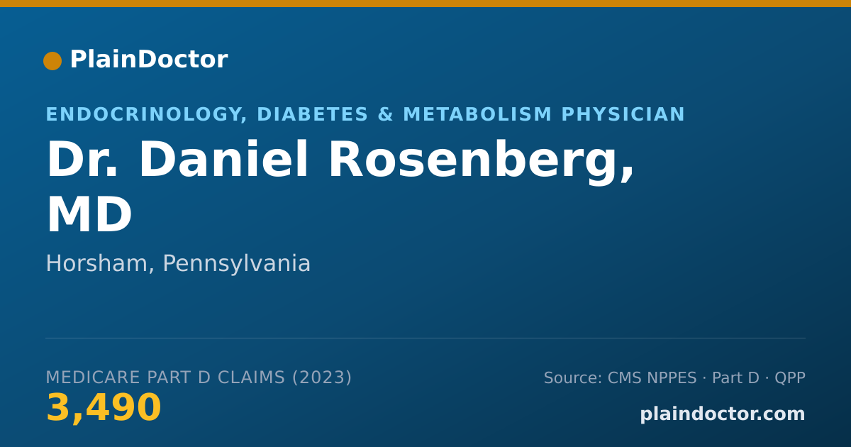 Shareable card for Daniel Rosenberg, MD - Endocrinology, Diabetes & Metabolism Physician, Horsham, PA