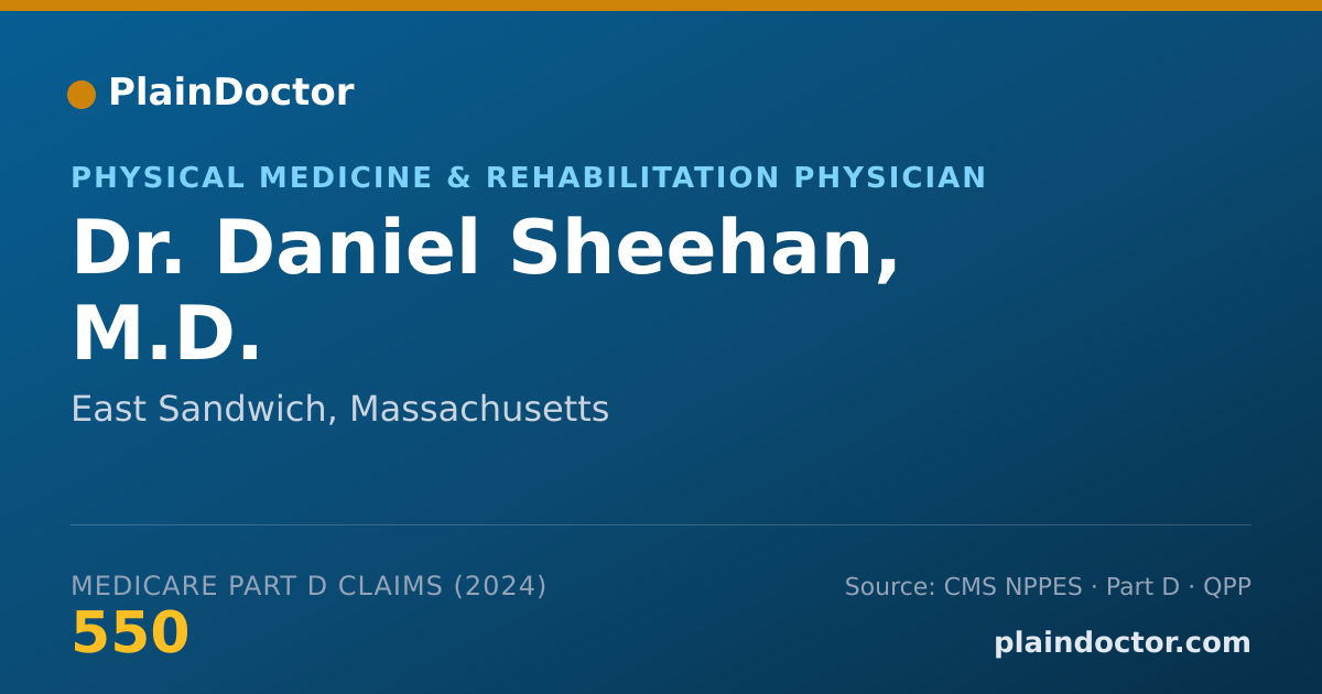 Shareable card for Daniel Sheehan, M.D. - Physical Medicine & Rehabilitation Physician, East Sandwich, MA
