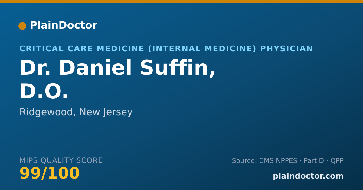 Shareable card for Daniel Suffin, D.O. - Critical Care Medicine (Internal Medicine) Physician, Ridgewood, NJ