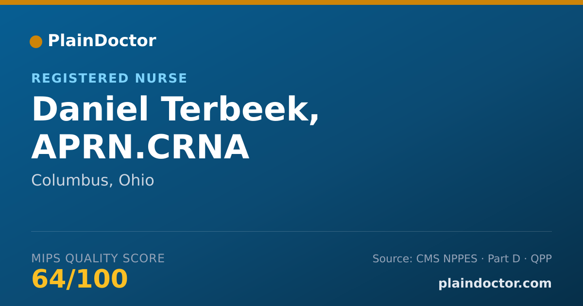 Shareable card for Daniel Terbeek, APRN.CRNA - Registered Nurse, Columbus, OH