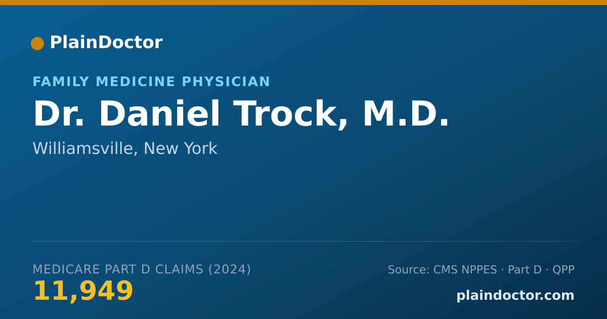 Shareable card for Daniel Trock, M.D. - Family Medicine Physician, Williamsville, NY