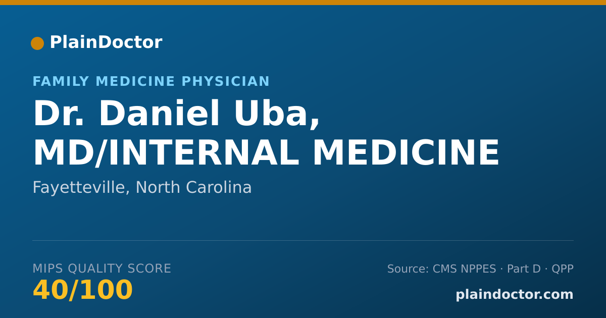 Shareable card for Daniel Uba, MD/INTERNAL MEDICINE - Family Medicine Physician, Fayetteville, NC