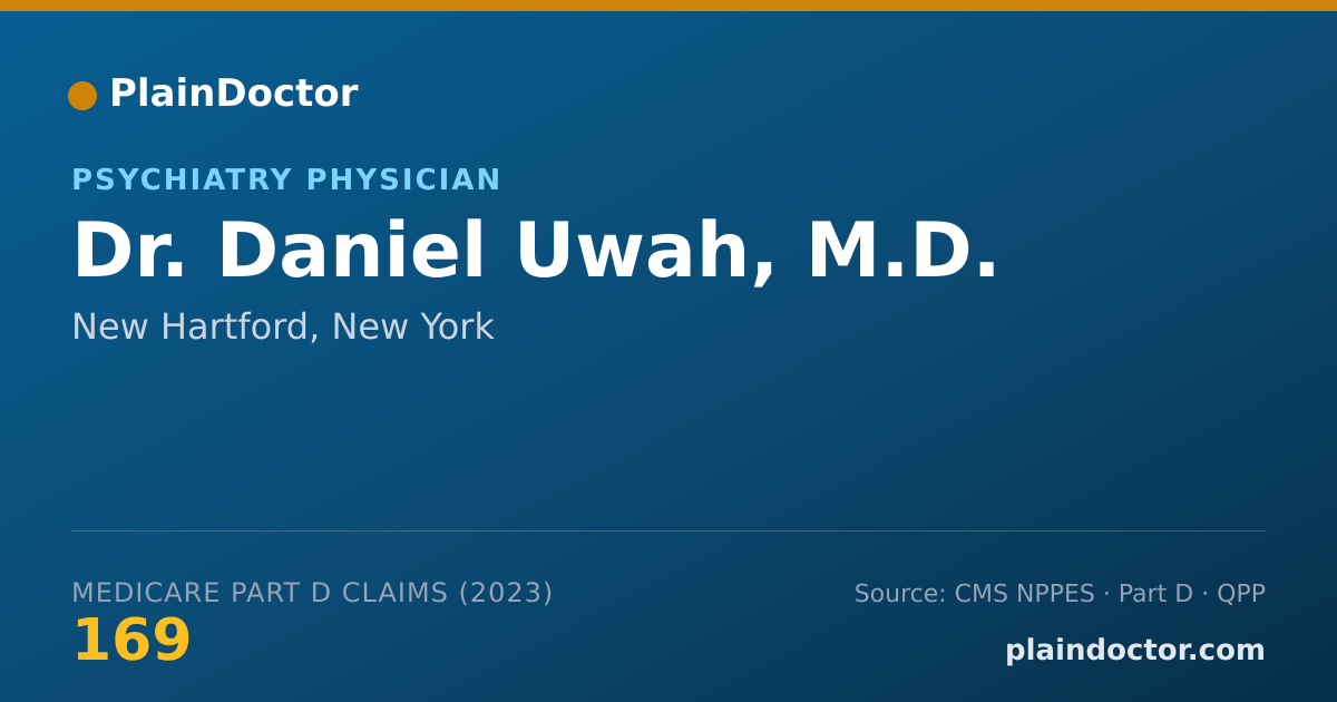 Shareable card for Daniel Uwah, M.D. - Psychiatry Physician, New Hartford, NY