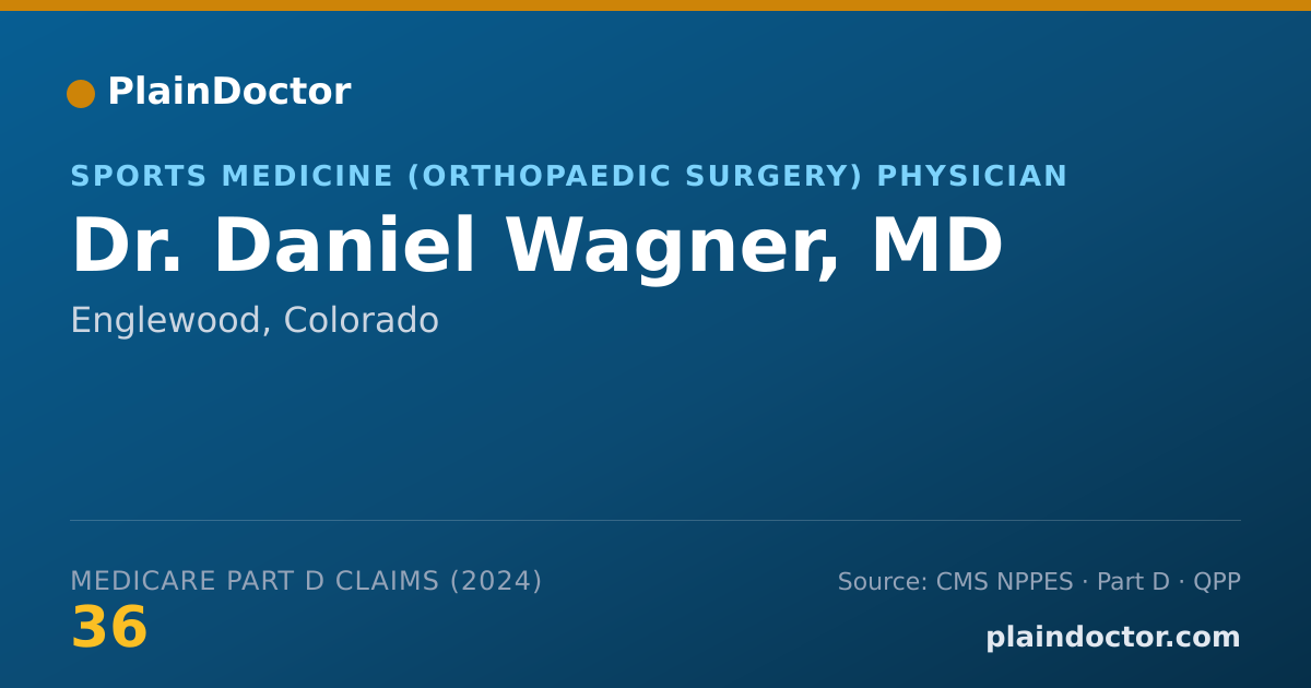 Shareable card for Daniel Wagner, MD - Sports Medicine (Orthopaedic Surgery) Physician, Englewood, CO