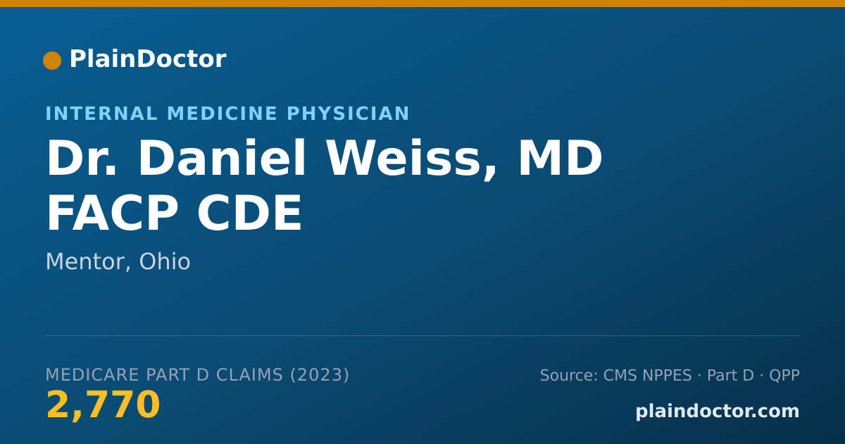 Shareable card for Daniel Weiss, MD FACP CDE - Internal Medicine Physician, Mentor, OH