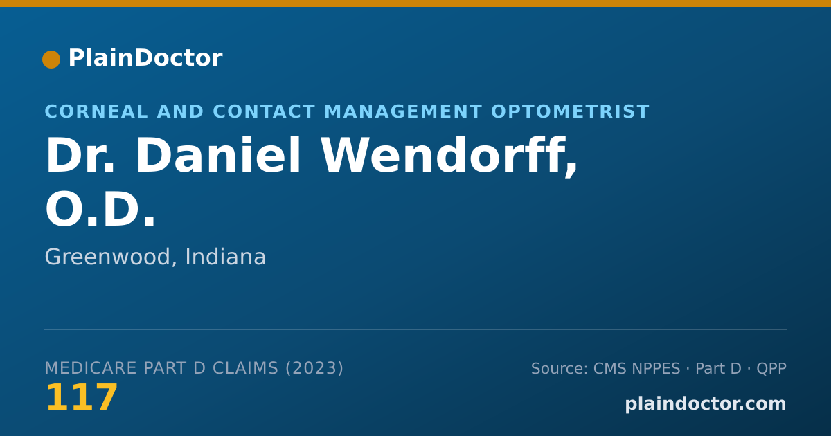 Shareable card for Daniel Wendorff, O.D. - Corneal and Contact Management Optometrist, Greenwood, IN