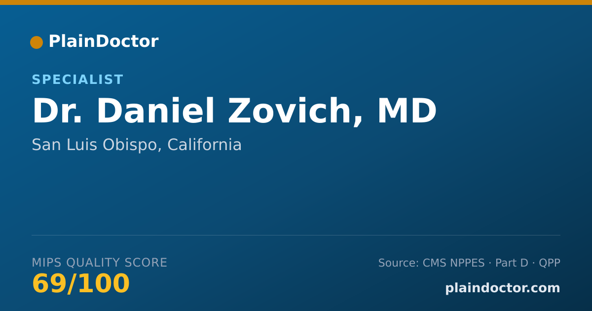Shareable card for Daniel Zovich, MD - Specialist, San Luis Obispo, CA