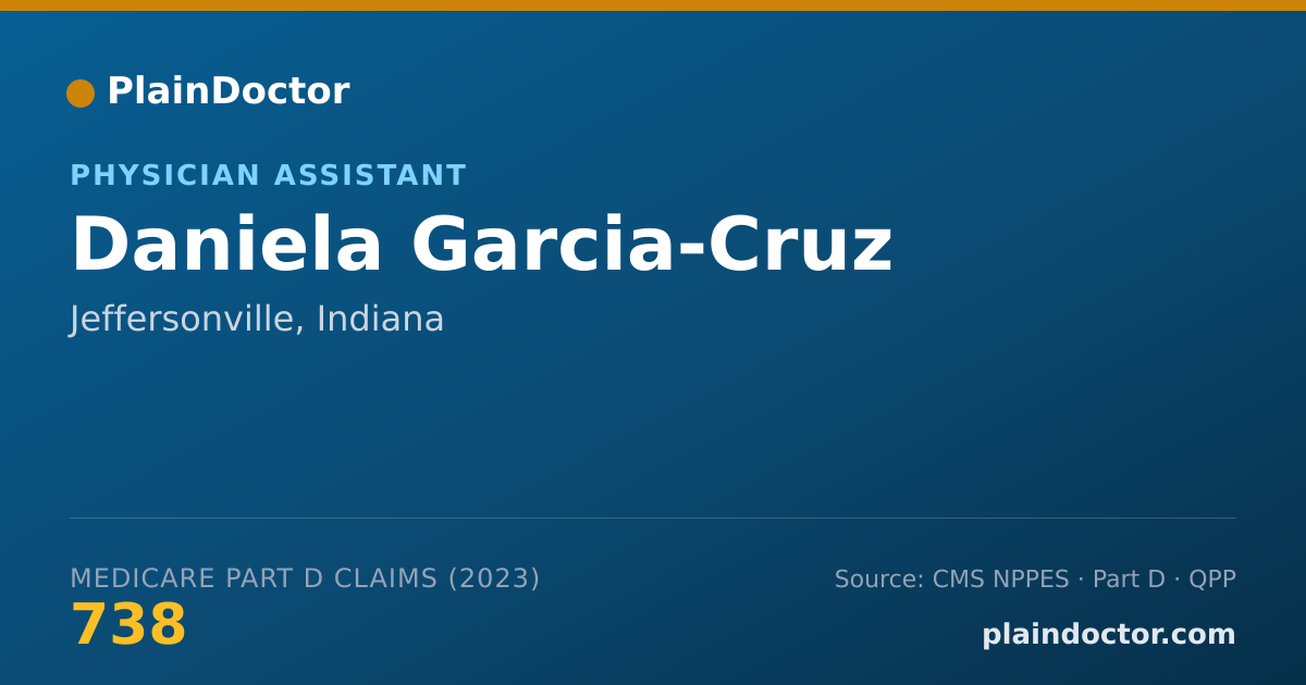 Shareable card for Daniela Garcia-Cruz - Physician Assistant, Jeffersonville, IN