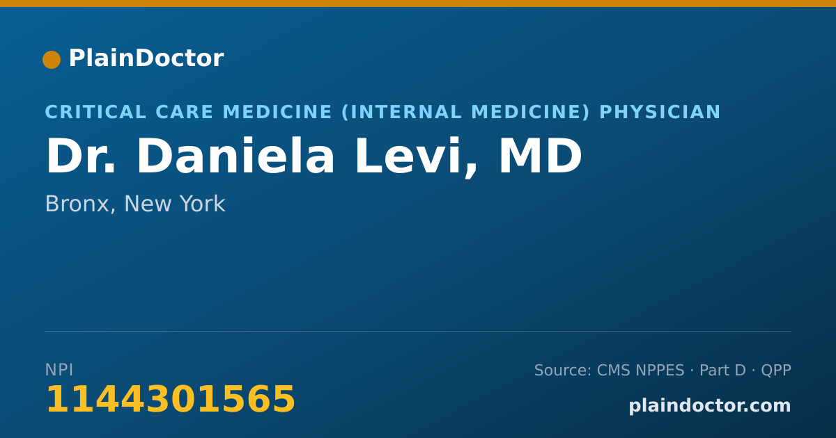 Shareable card for Daniela Levi, MD - Critical Care Medicine (Internal Medicine) Physician, Bronx, NY