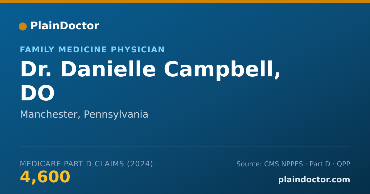 Shareable card for Danielle Campbell, DO - Family Medicine Physician, Manchester, PA
