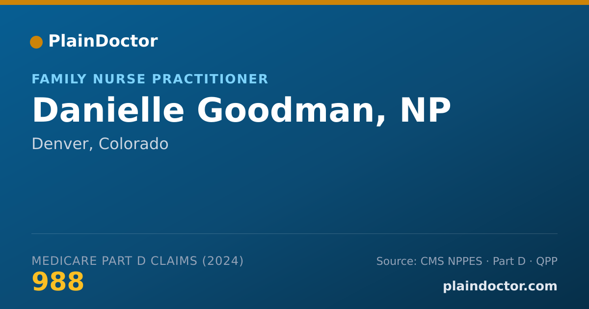 Shareable card for Danielle Goodman, NP - Nurse Practitioner, Denver, CO