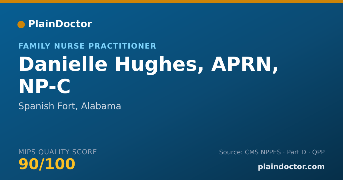 Shareable card for Danielle Hughes, APRN, NP-C - Family Nurse Practitioner, Spanish Fort, AL