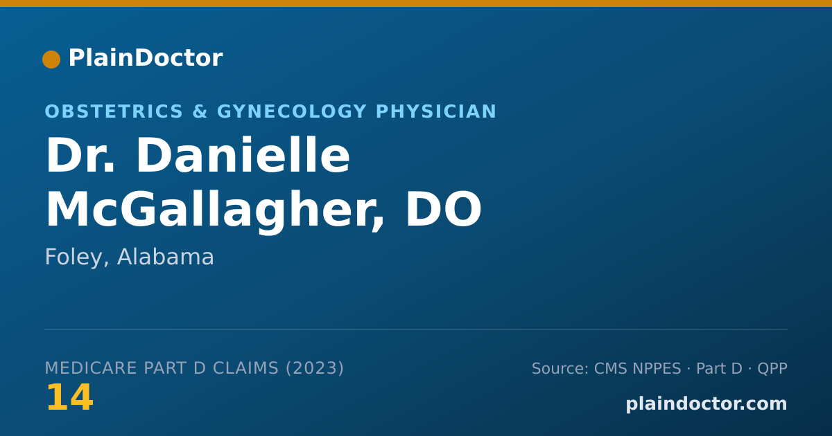 Shareable card for Danielle McGallagher, DO - Obstetrics & Gynecology Physician, Foley, AL