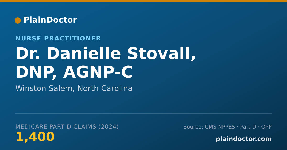 Shareable card for Danielle Stovall, DNP, AGNP-C - Nurse Practitioner, Winston Salem, NC