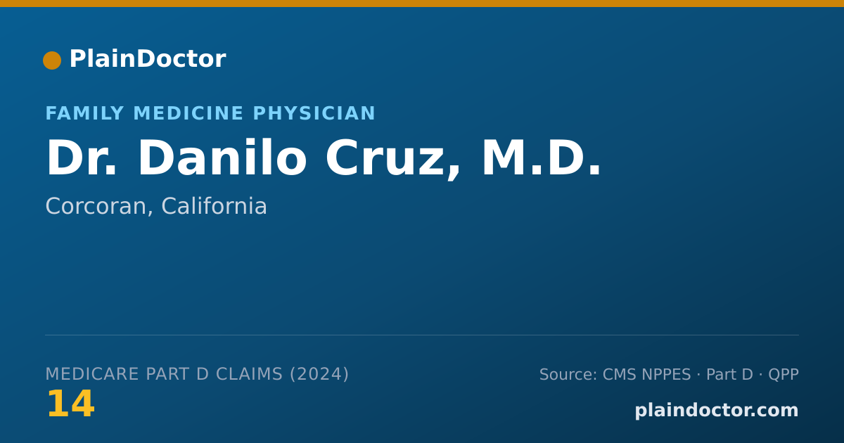 Shareable card for Danilo Cruz, M.D. - Family Medicine Physician, Corcoran, CA