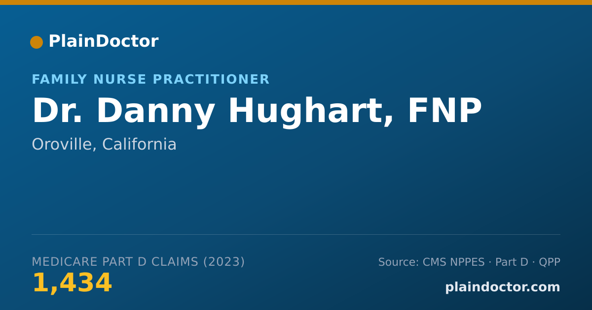Shareable card for Danny Hughart, FNP - Family Nurse Practitioner, Oroville, CA