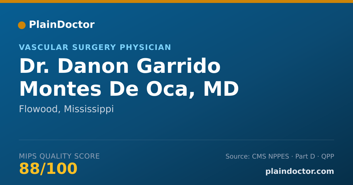 Shareable card for Danon Garrido Montes De Oca, MD - Vascular Surgery Physician, Flowood, MS