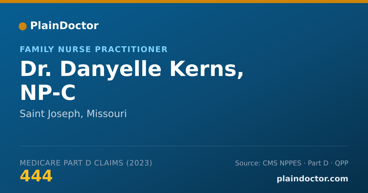 Shareable card for Danyelle Kerns, NP-C - Family Nurse Practitioner, Saint Joseph, MO