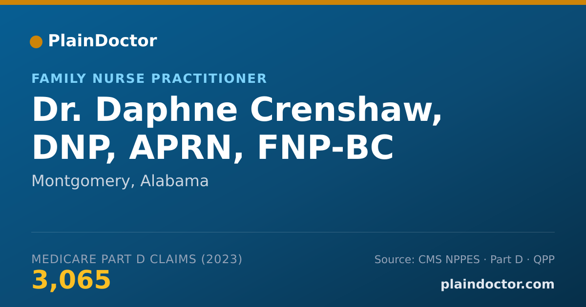 Shareable card for Daphne Crenshaw, DNP,  APRN, FNP-BC - Family Nurse Practitioner, Montgomery, AL