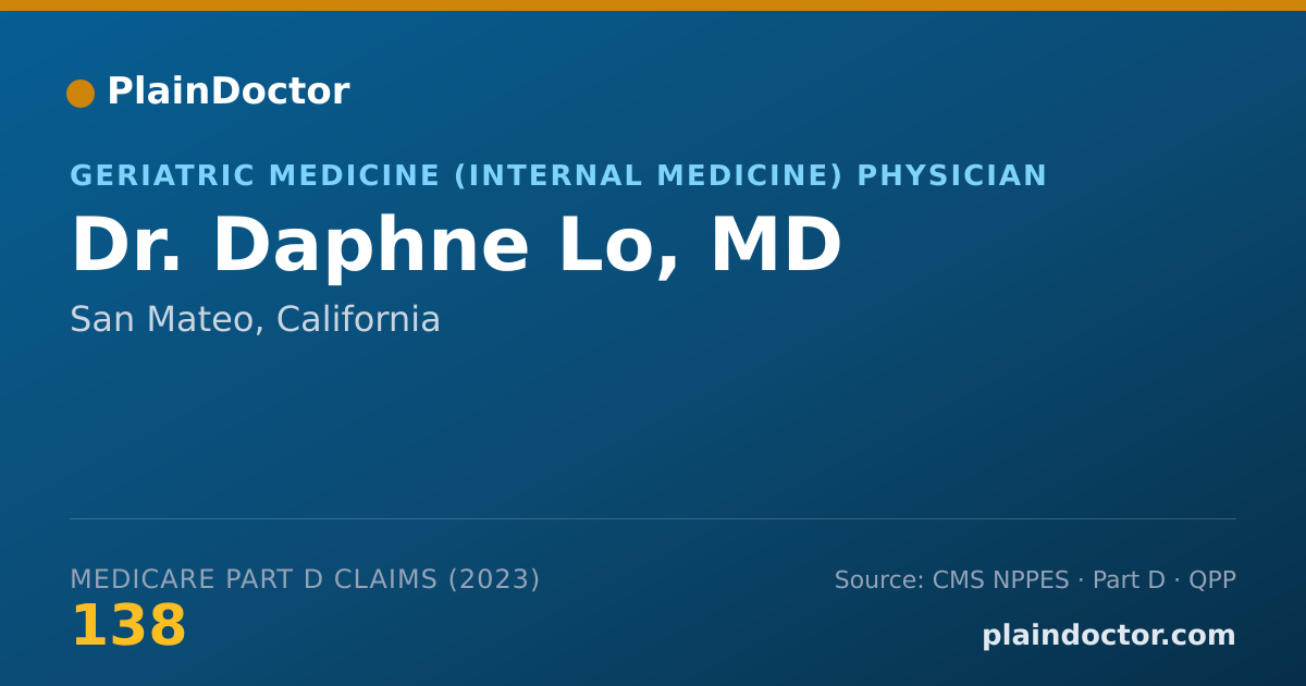 Shareable card for Daphne Lo, MD - Geriatric Medicine (Internal Medicine) Physician, San Mateo, CA