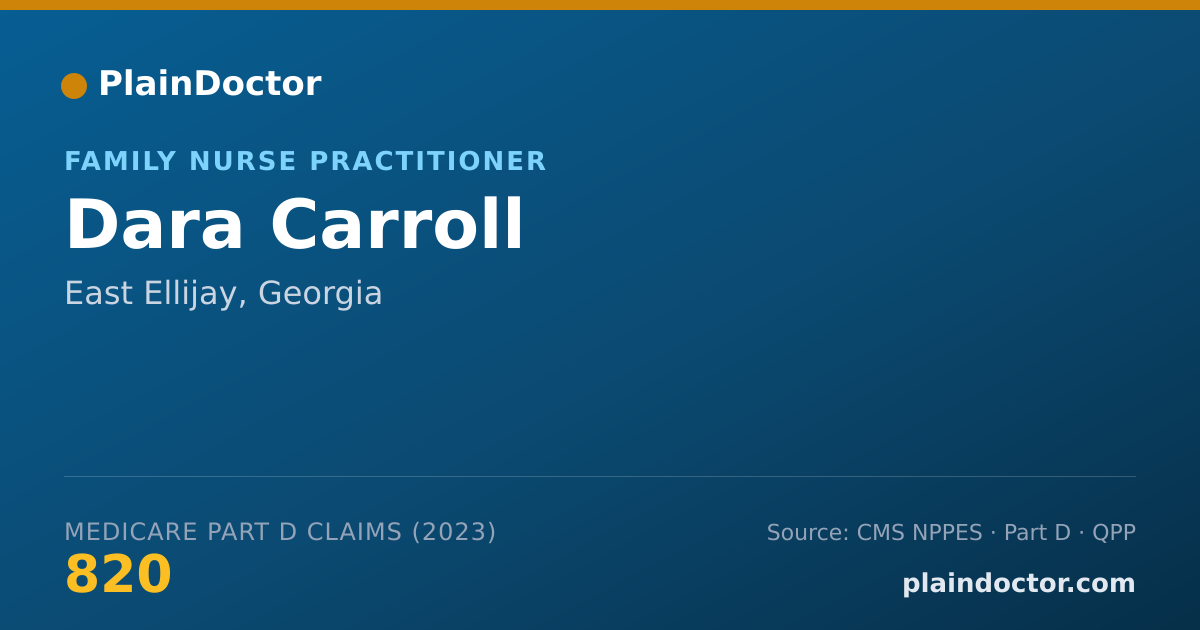 Shareable card for Dara Carroll - Family Nurse Practitioner, East Ellijay, GA