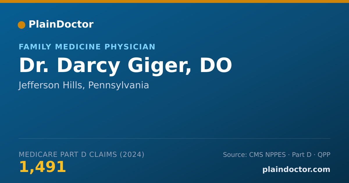 Shareable card for Darcy Giger, DO - Family Medicine Physician, Jefferson Hills, PA