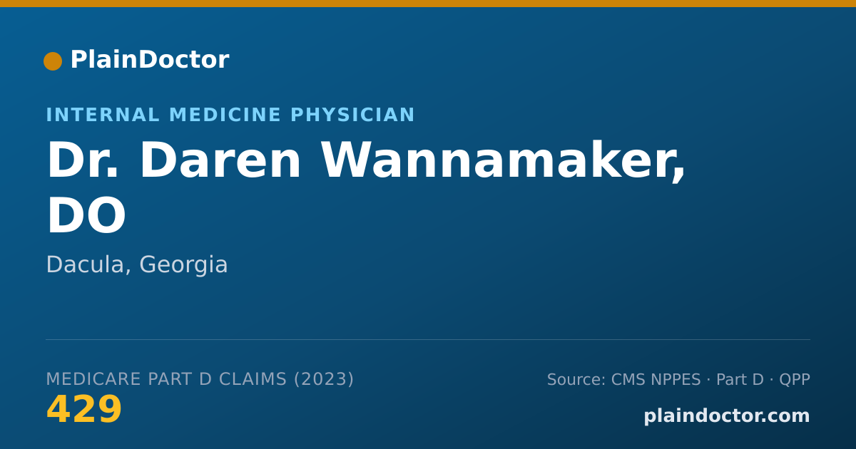 Shareable card for Daren Wannamaker, DO - Internal Medicine Physician, Dacula, GA