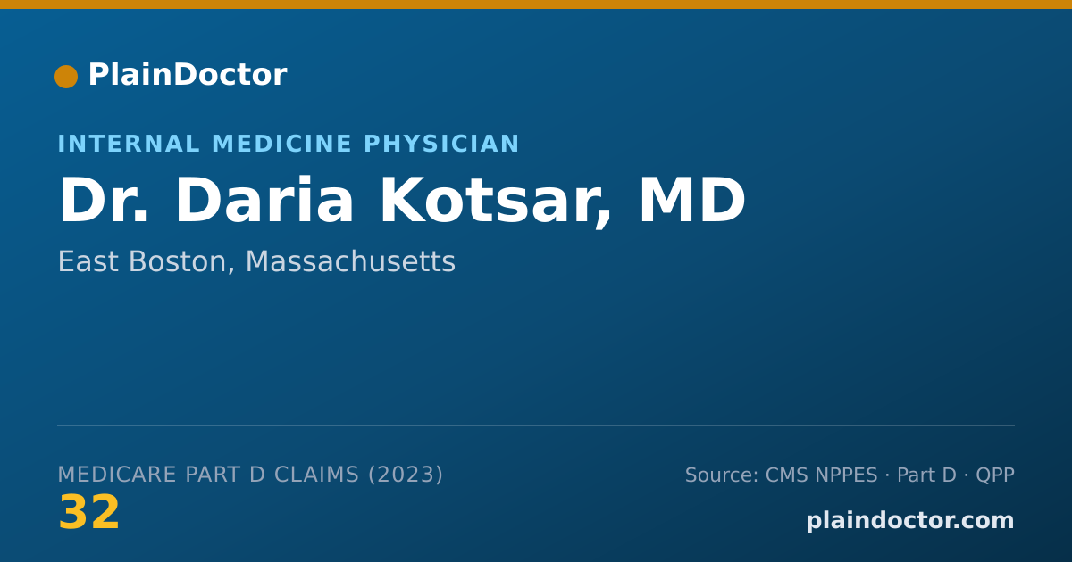Shareable card for Daria Kotsar, MD - Internal Medicine Physician, East Boston, MA