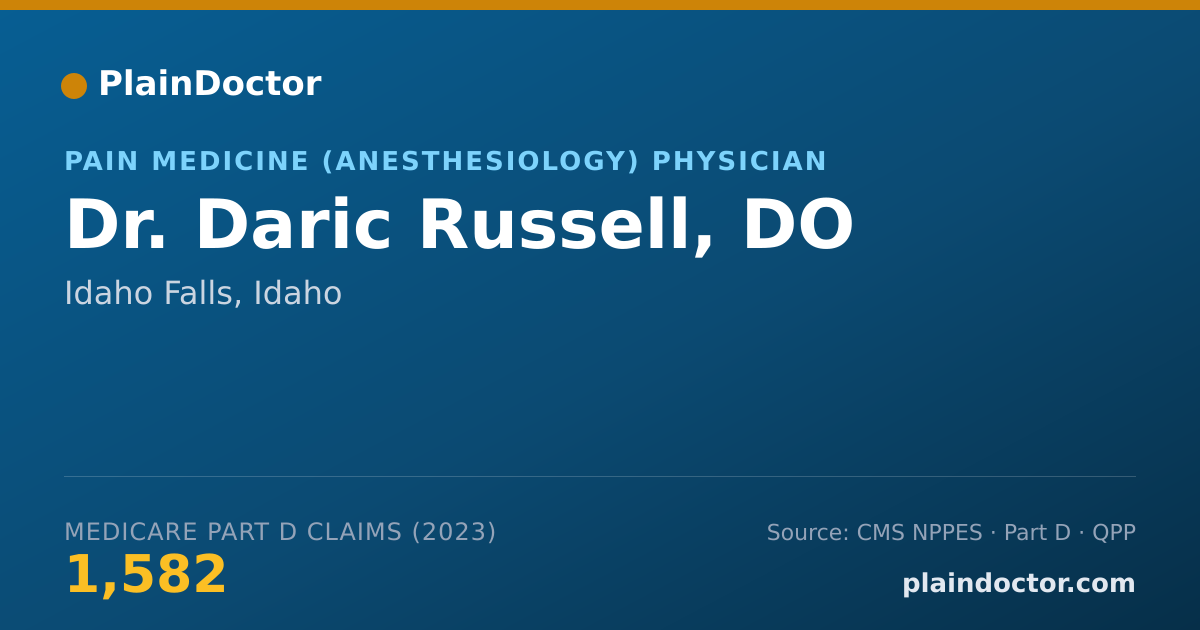 Shareable card for Daric Russell, DO - Pain Medicine (Anesthesiology) Physician, Idaho Falls, ID