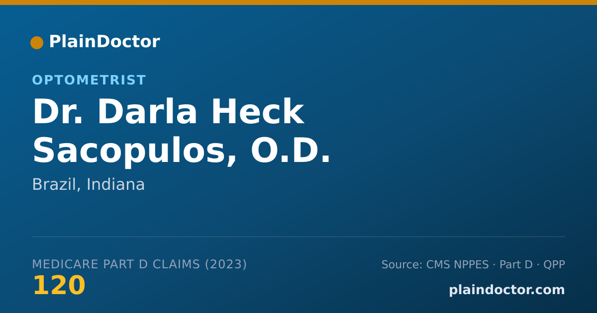 Shareable card for Darla Heck Sacopulos, O.D. - Optometrist, Brazil, IN