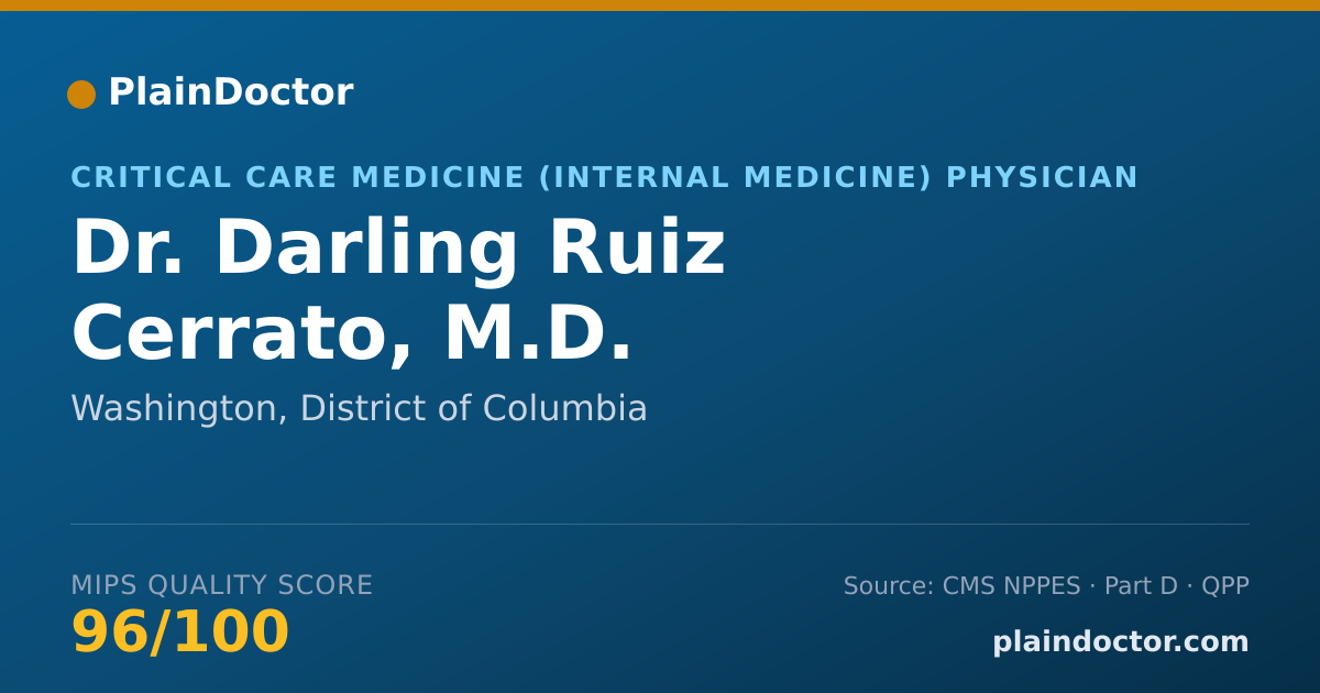 Shareable card for Darling Ruiz Cerrato, M.D. - Critical Care Medicine (Internal Medicine) Physician, Washington, DC