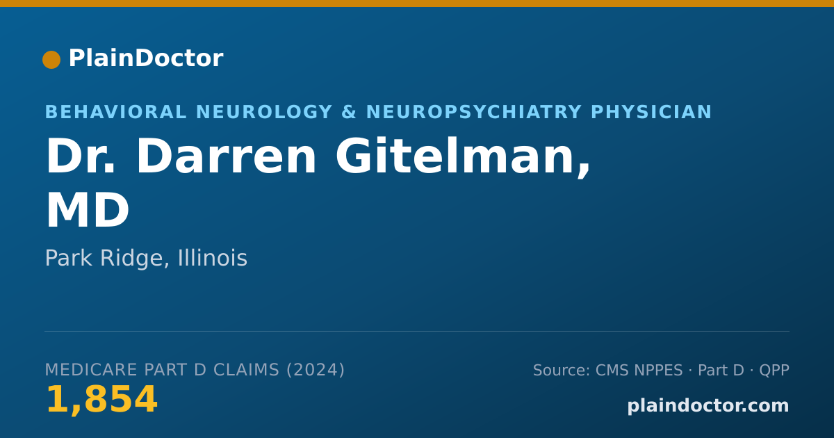 Shareable card for Darren Gitelman, MD - Behavioral Neurology & Neuropsychiatry Physician, Park Ridge, IL