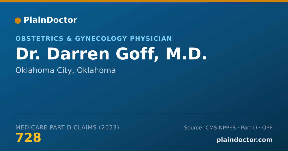 Shareable card for Darren Goff, M.D. - Obstetrics & Gynecology Physician, Oklahoma City, OK