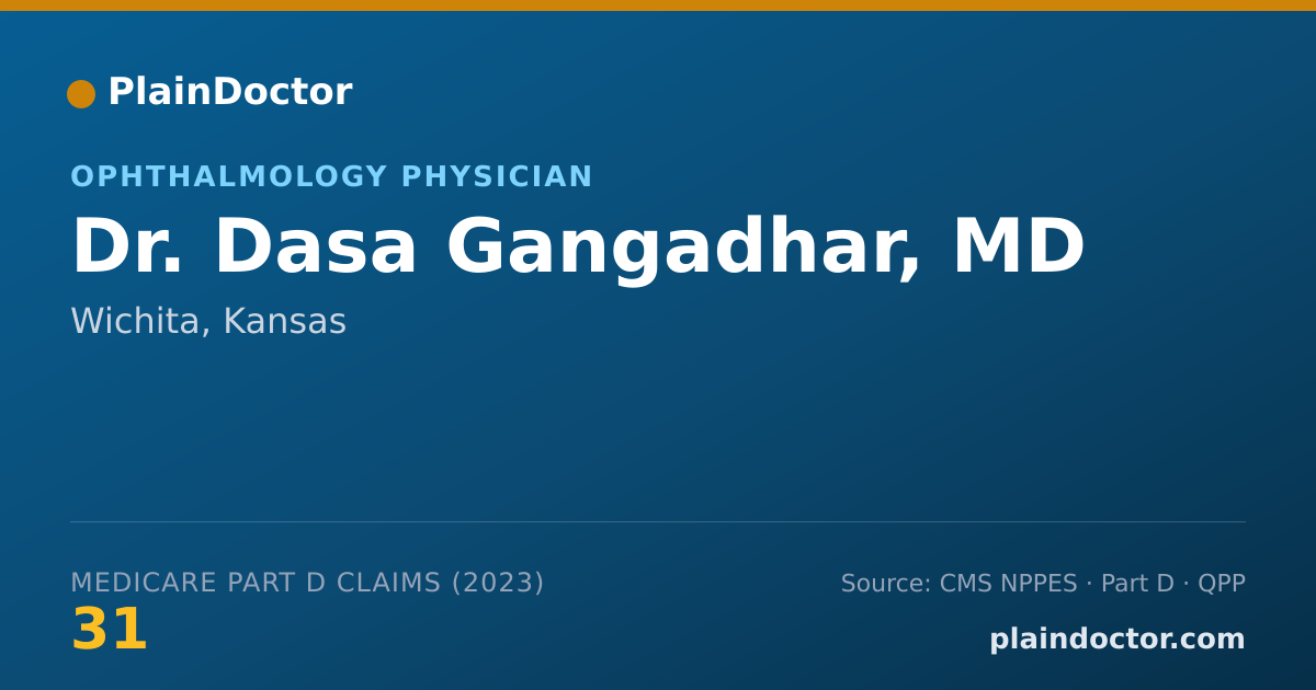 Shareable card for Dasa Gangadhar, MD - Ophthalmology Physician, Wichita, KS