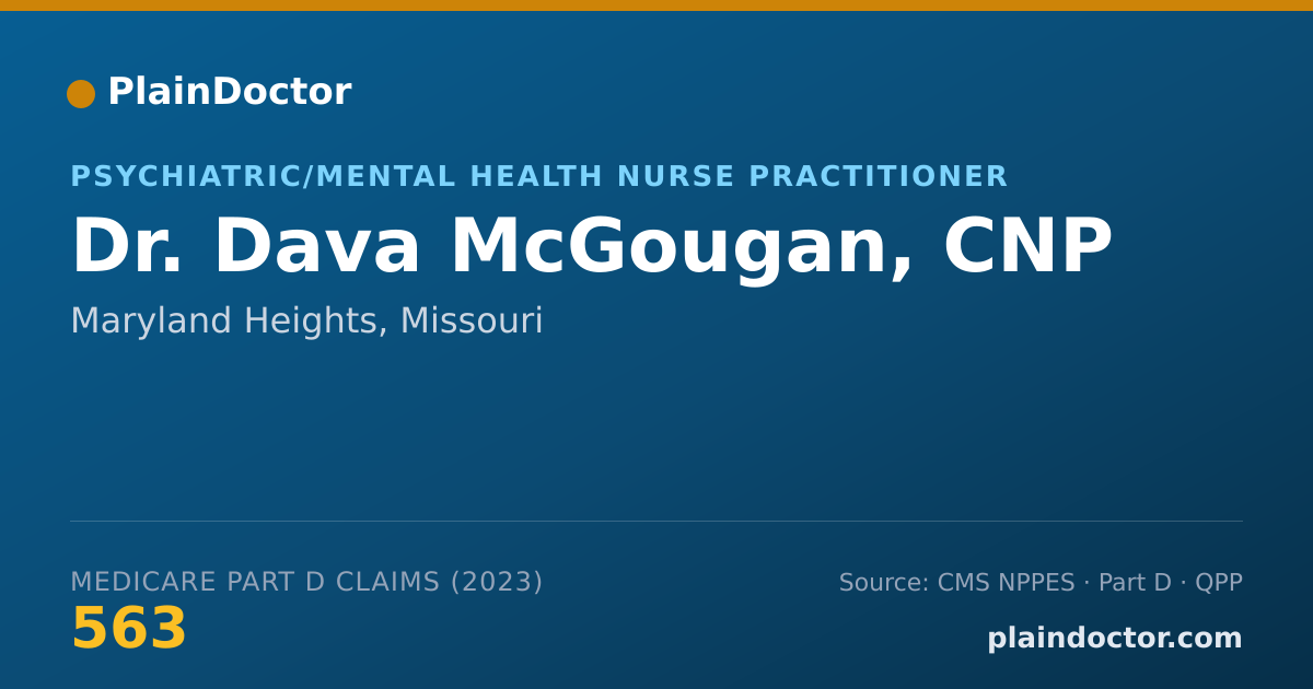 Shareable card for Dava McGougan, CNP - Psychiatric/Mental Health Nurse Practitioner, Maryland Heights, MO