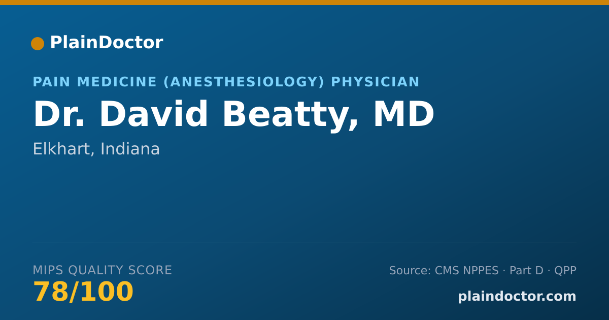 Shareable card for David Beatty, MD - Pain Medicine (Anesthesiology) Physician, Elkhart, IN