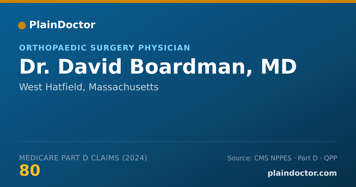 Shareable card for David Boardman, MD - Orthopaedic Surgery Physician, West Hatfield, MA