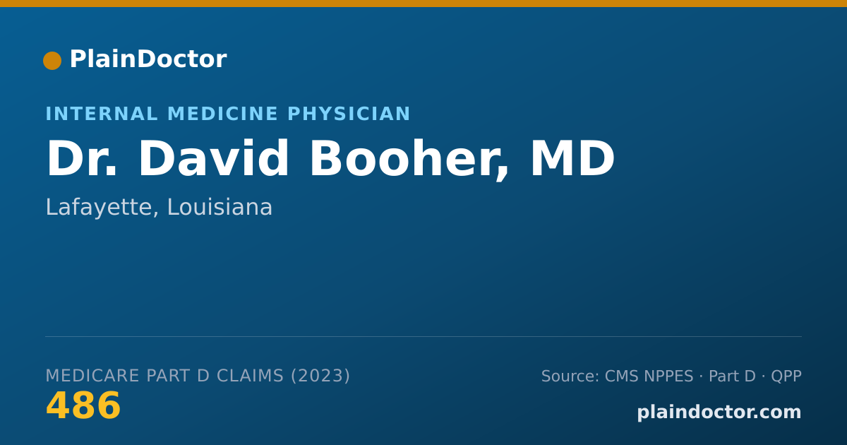 Shareable card for David Booher, MD - Internal Medicine Physician, Lafayette, LA