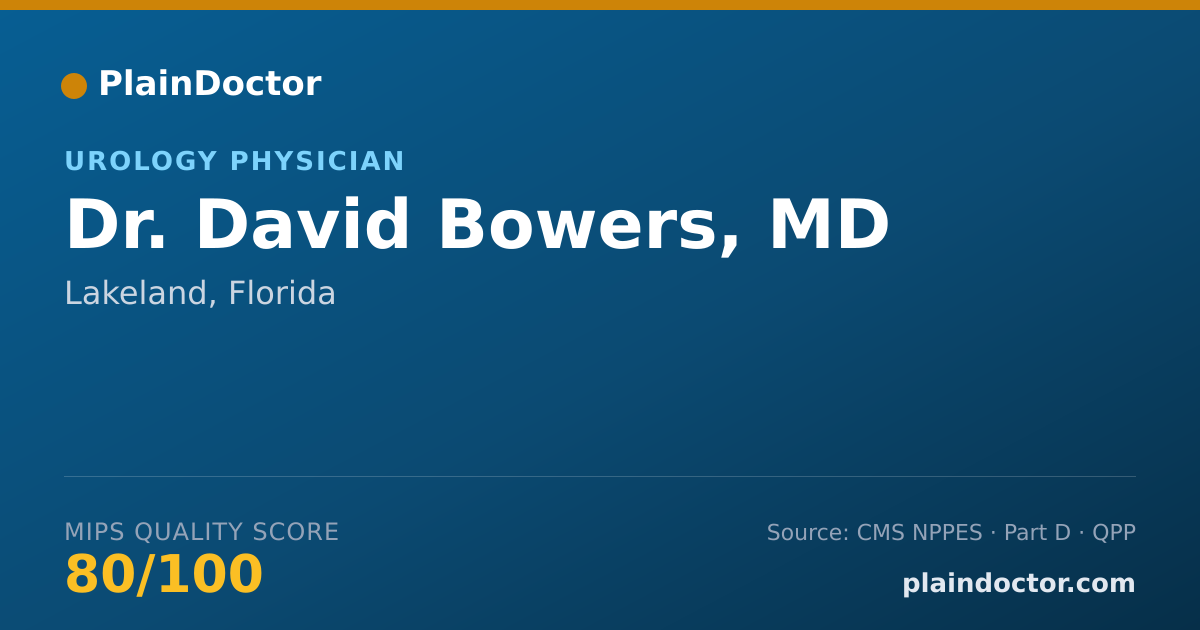 Shareable card for David Bowers, MD - Urology Physician, Lakeland, FL