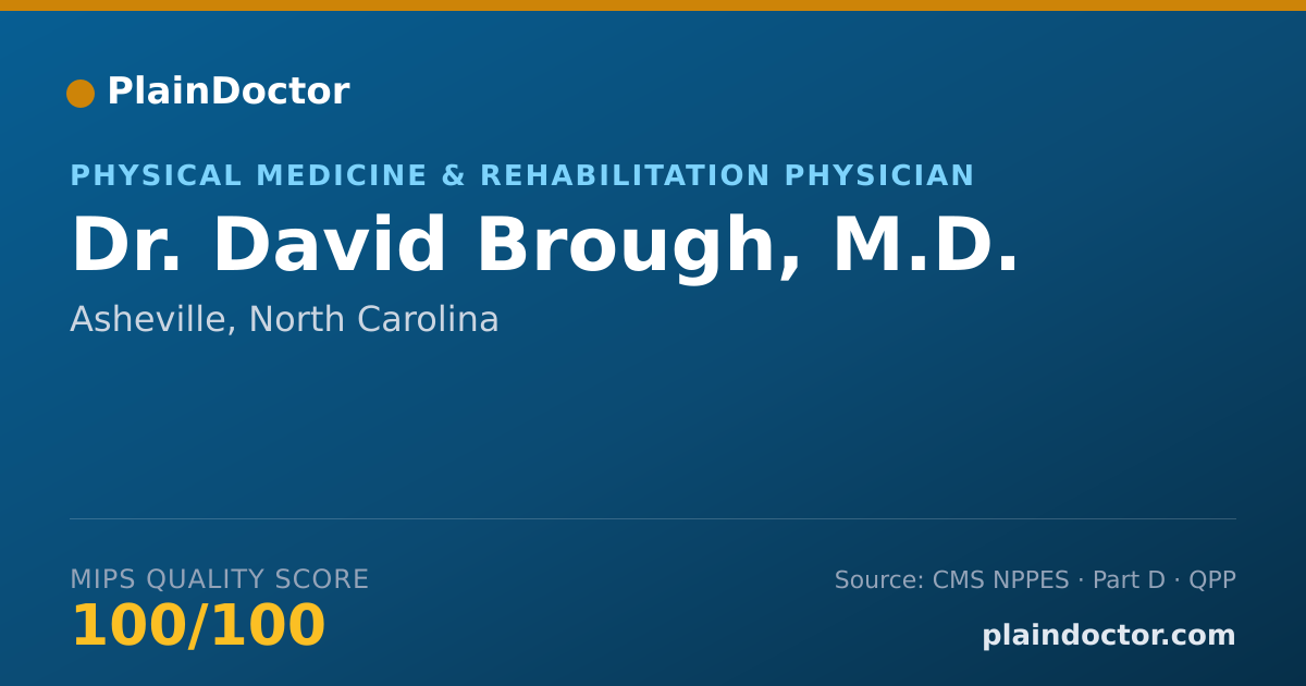 Shareable card for David Brough, M.D. - Physical Medicine & Rehabilitation Physician, Asheville, NC