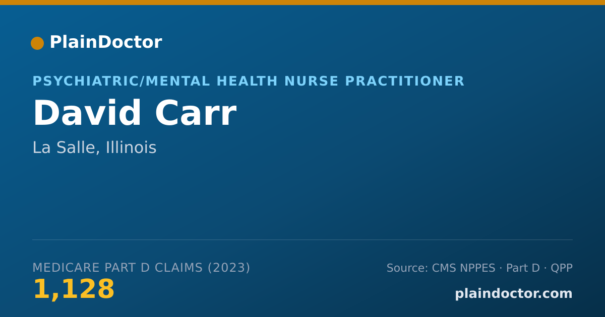 Shareable card for David Carr - Psychiatric/Mental Health Nurse Practitioner, La Salle, IL