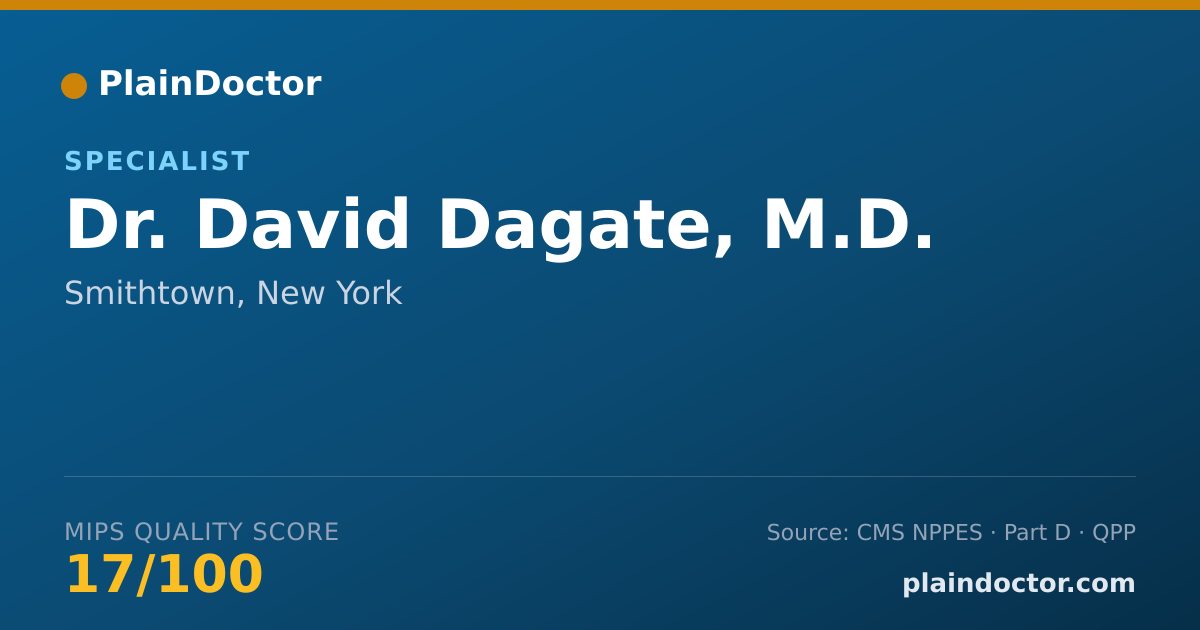 Shareable card for David Dagate, M.D. - Specialist, Smithtown, NY