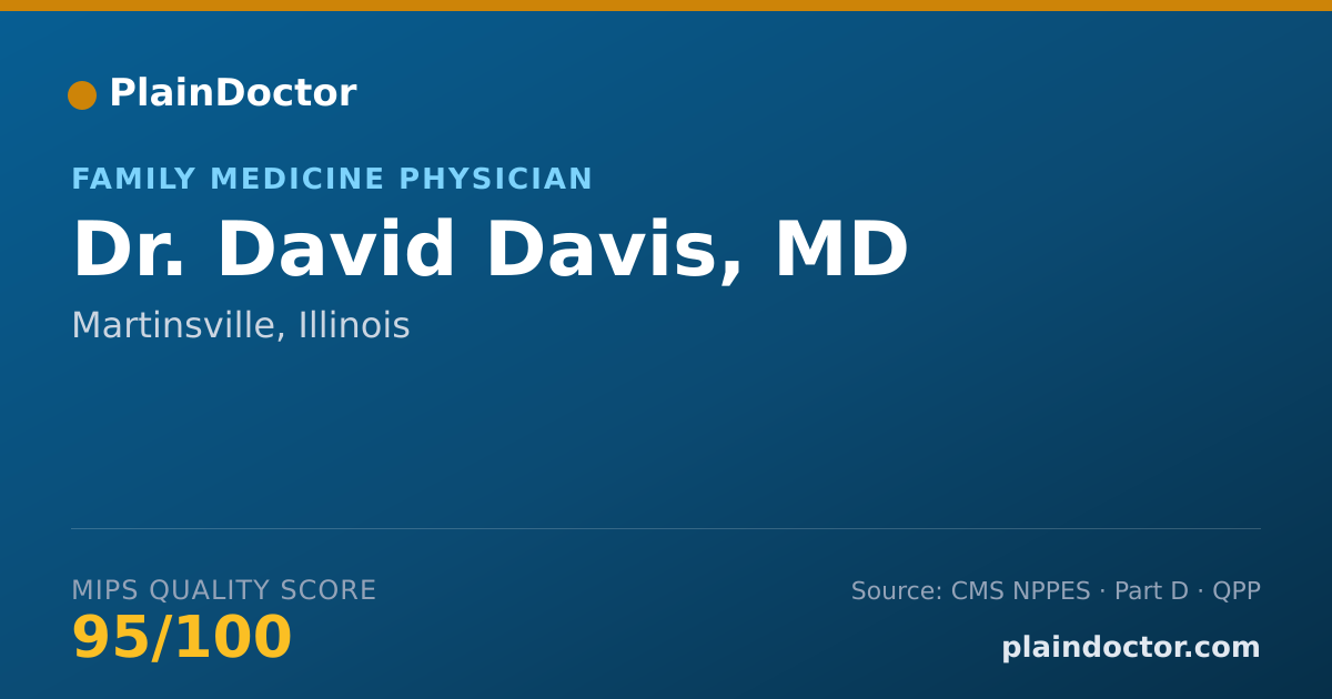 Shareable card for David Davis, MD - Family Medicine Physician, Martinsville, IL
