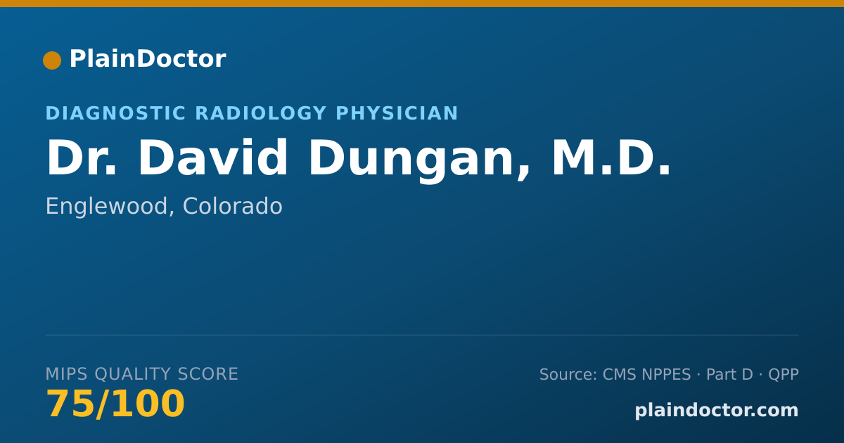 Shareable card for David Dungan, M.D. - Diagnostic Radiology Physician, Englewood, CO