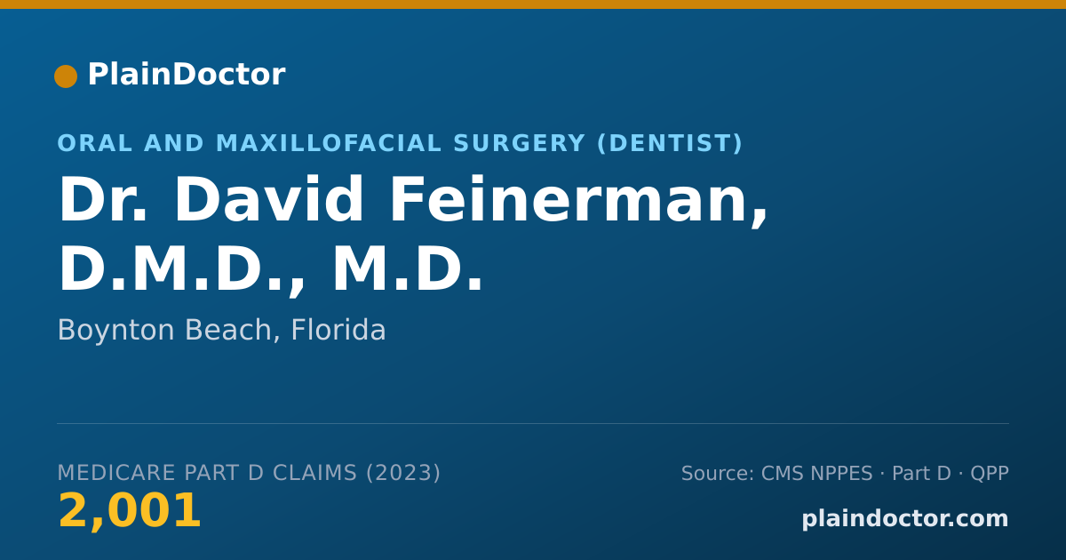 Shareable card for David Feinerman, D.M.D., M.D. - Oral and Maxillofacial Surgery (Dentist), Boynton Beach, FL